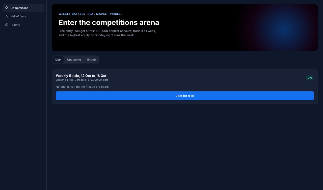 Weekly Battle screen in WebTrader